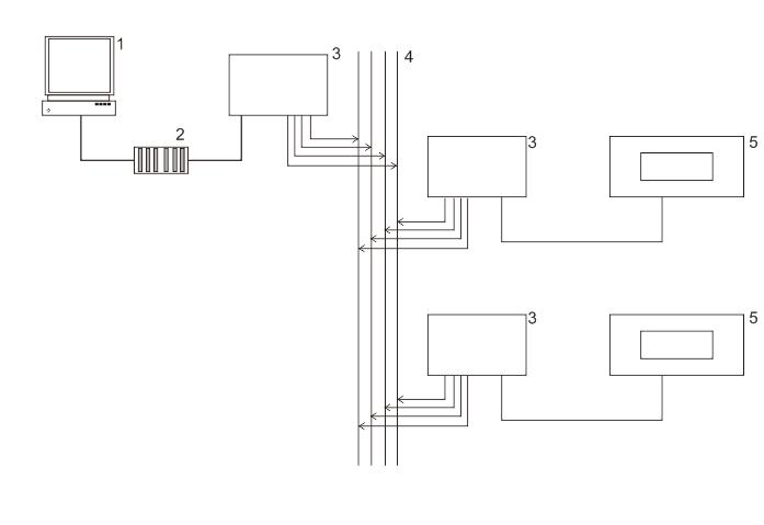 PLC2ETH 接触式数据传输系统